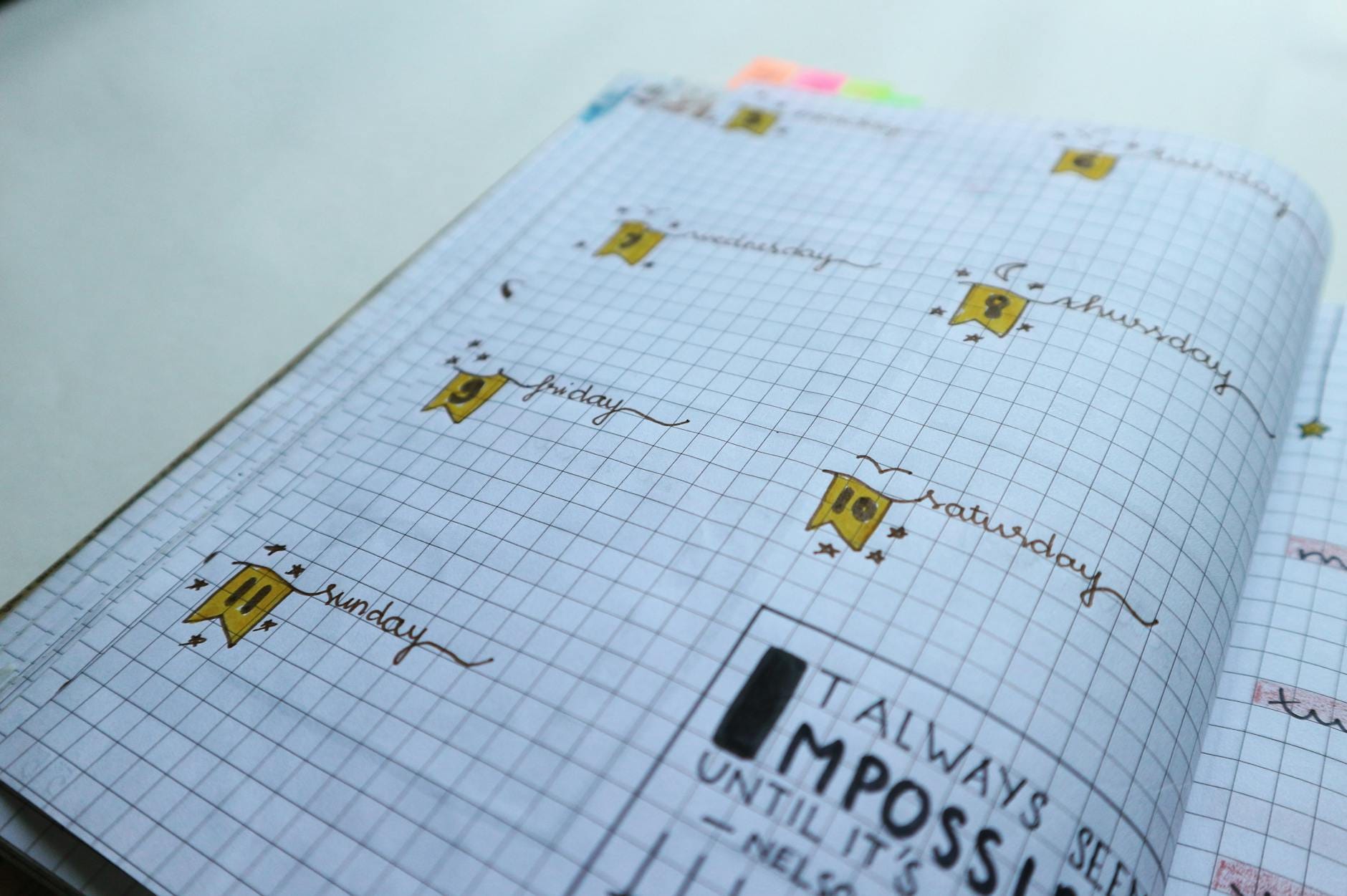Kolorowy tygodniowy bullet journal z hasłem motywacyjnym