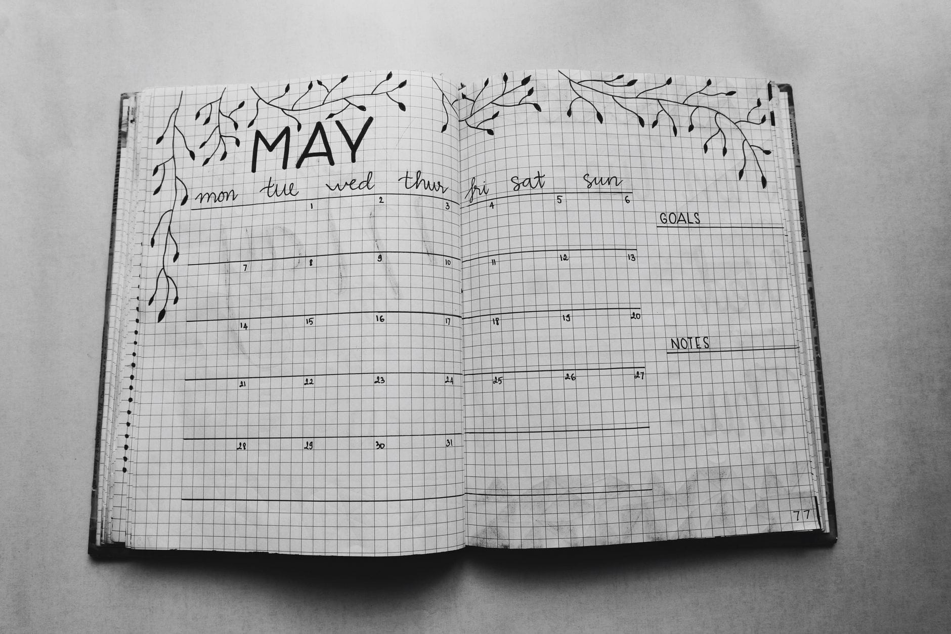 Bullet journal a zdrowie psychiczne: strony, które pomagają obniżyć stres