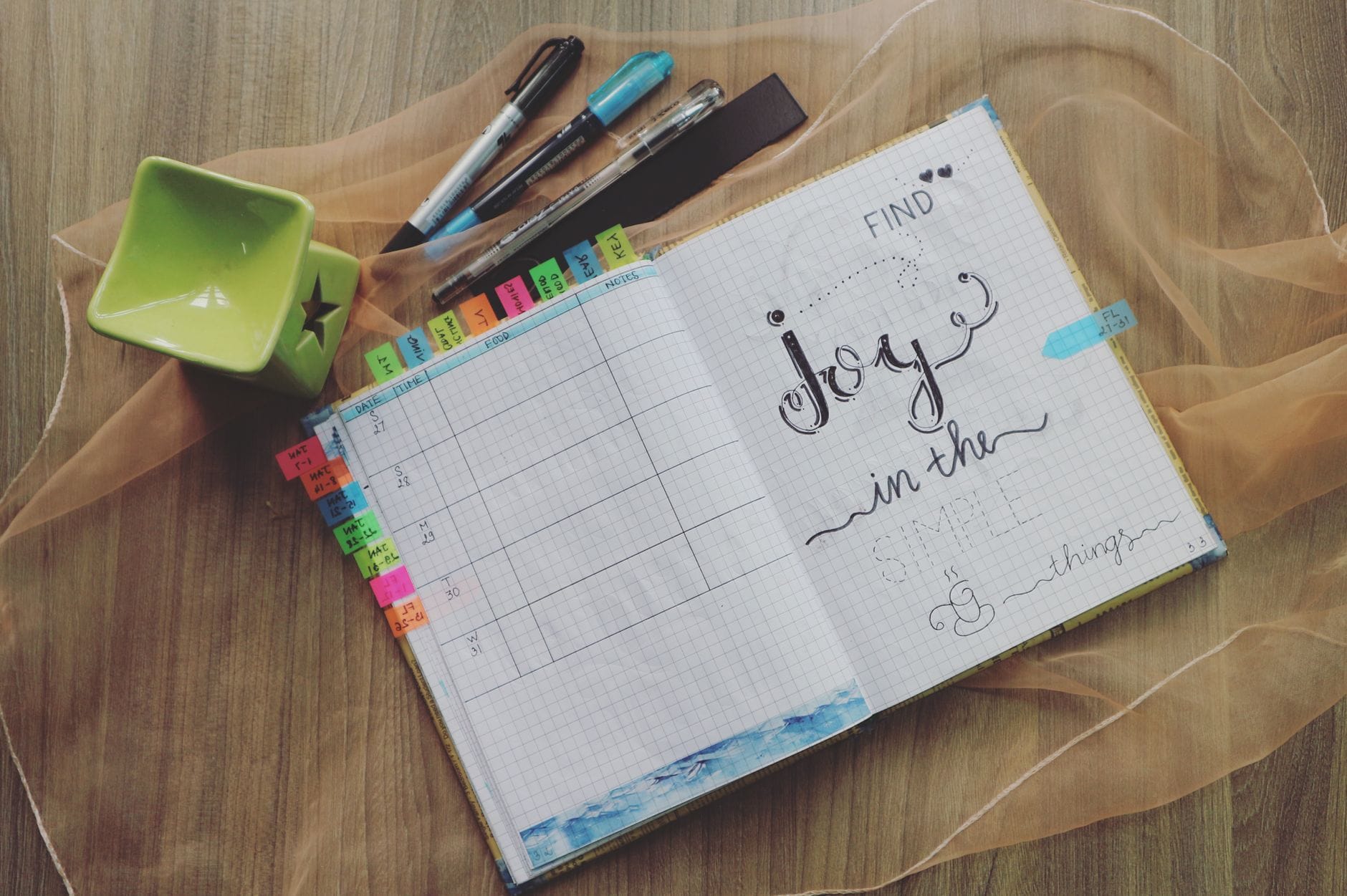 Bullet journal a zdrowie psychiczne: strony, które pomagają obniżyć stres